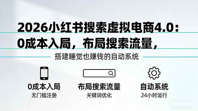 (17659期)2026小红书搜索虚拟电商4.0:0成本入局,布局搜索流量,搭建睡觉也赚钱的自动系统-乘峰资源网