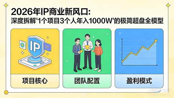 （17661期）2026年IP商业新风口：深度拆解“1个项目3个人年入1000W”的极简超盘全模型-乘峰资源网